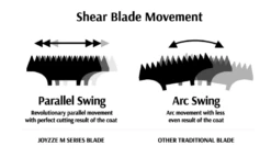 Joyzze Hornet Mini Trimmer 2 Speed [Teal] -Pet Supplies Store JY 99027 6