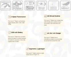 Joyzze Raptor Cordless A5 Clipper (1 Battery) -Pet Supplies Store JY 99065 6