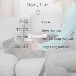 Shernbao Anion Blow Dryer & Vacuum Mini For Cat 14 Shernbao Anion Blow Dryer & Vacuum Mini For Cat -Pet Supplies Store S SMD06P 1
