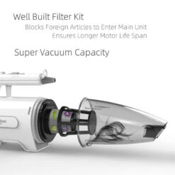 Shernbao Anion Blow Dryer & Vacuum Mini For Cat 16 Shernbao Anion Blow Dryer & Vacuum Mini For Cat -Pet Supplies Store S SMD06P 3