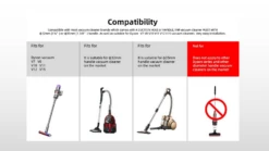 Shernbao Self-Cleaning Pet Brush Kit For Vacuum Cleaners -Pet Supplies Store S SMDC KIT 1