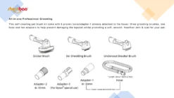 Pet Supplies Store -Pet Supplies Store S SMDC KIT