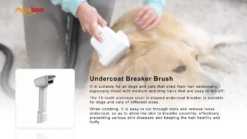 Shernbao Self-Cleaning Pet Brush Kit For Vacuum Cleaners -Pet Supplies Store S SMDC KIT 6