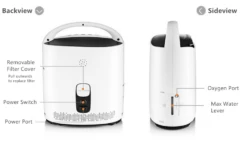 KANISTAR Veterinary / Homecare Oxygen Concentrator 2L (2020 Model) -Pet Supplies Store T KO2 2FT